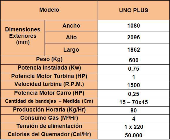 Odoo • Imagen y texto